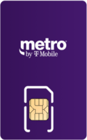 Metro by T-Mobile SIM card vertical