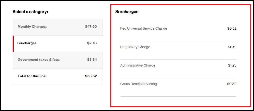 verizon surcharges